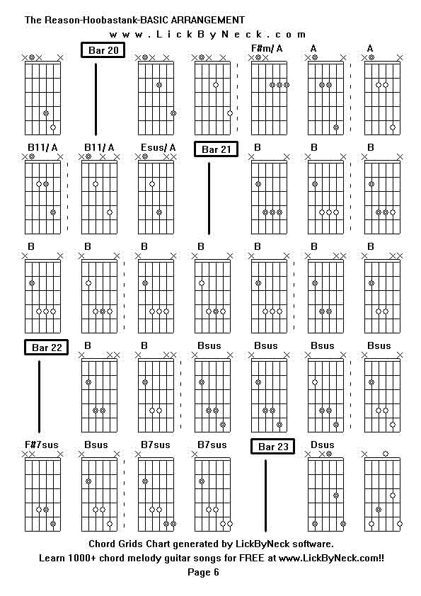 Chord Grids Chart of chord melody fingerstyle guitar song-The Reason-Hoobastank-BASIC ARRANGEMENT,generated by LickByNeck software.